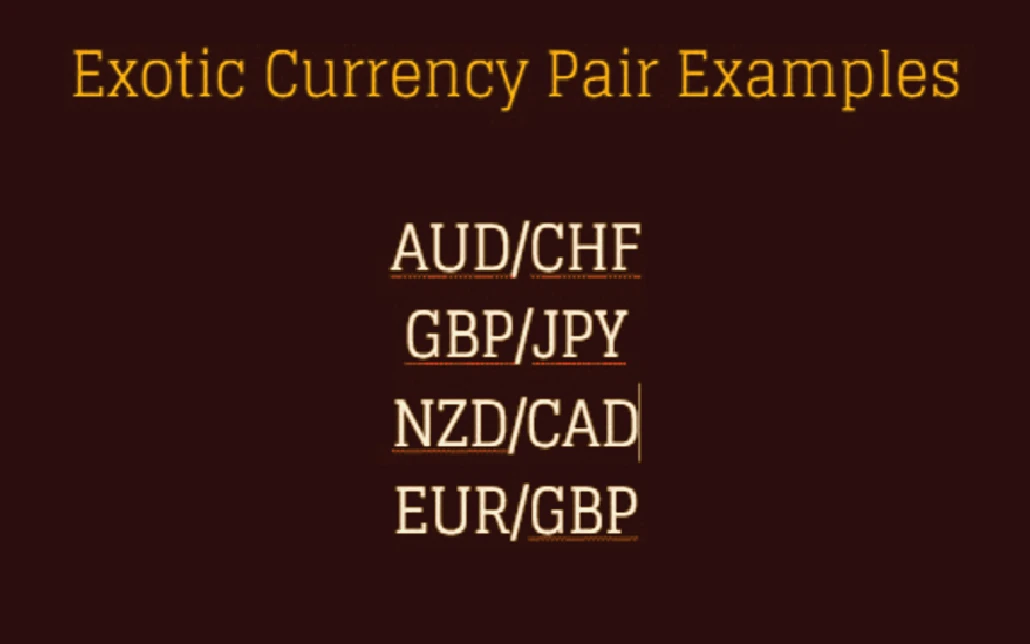 Examples of Exotic Currency Pairs