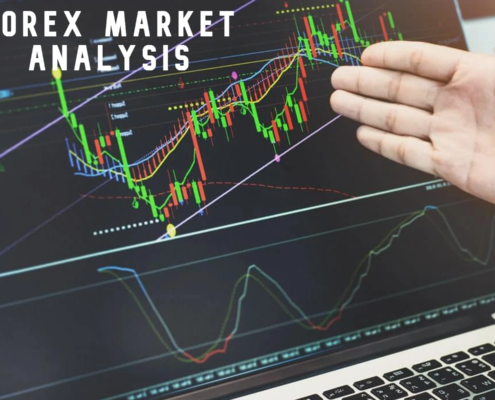 Forex Market Analysis