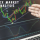 Forex Market Analysis