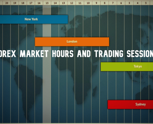 Forex Market Hours and Trading Sessions