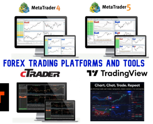 Best Forex Trading Platforms and Tools