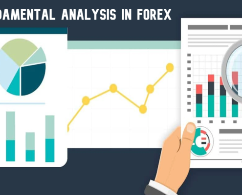 Fundamental Analysis in Forex