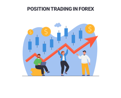 Position Trading in Forex2