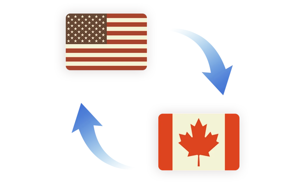 Understanding the USD CAD Currency Pair