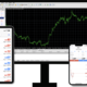 MetaTrader 4 (MT4)