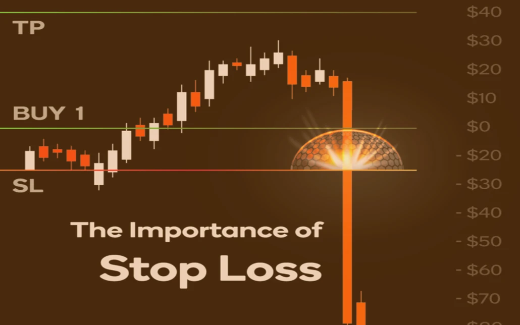 Advantages of Using Stop Loss Orders