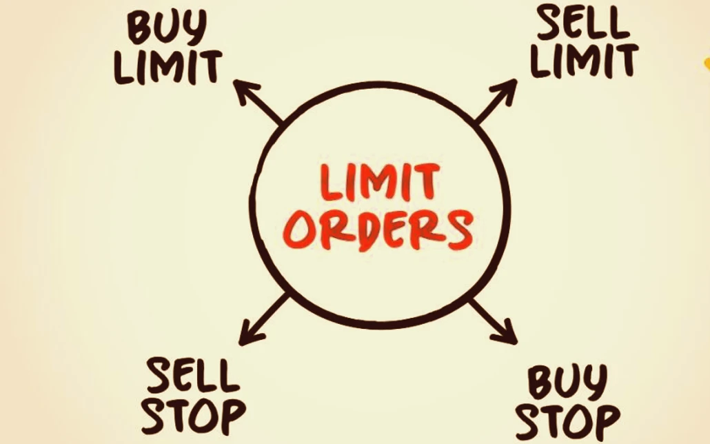 Limit Orders