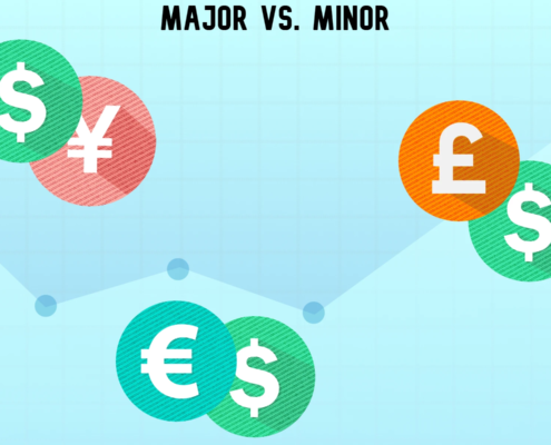 Major vs. Minor