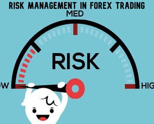 Mastering Forex Risk Management