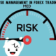 Mastering Forex Risk Management