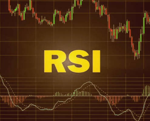 Relative Strength Index (RSI) Indicator