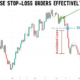 Use Stop-Loss Orders Effectively