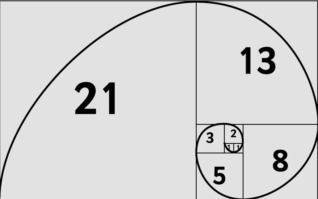 Fibonacci Sequence